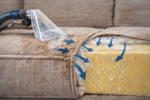 Cutaway couch cushion showing moisture penetrating from fabric into foam and padding layers.